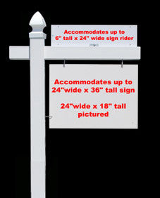 Extended Service Area Post and Sign Installation:    (Utah County cities of Springville, Spanish Fork, Mapleton, and Benjamin, within city limits)